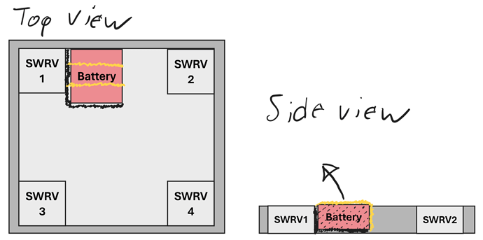 Battery mount diagram