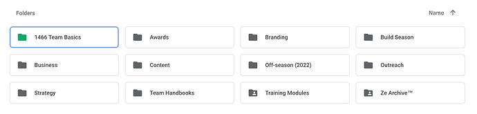 Google Drive Main View