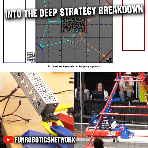 deepstrat-breakdownBTB-Social-New