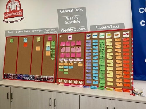 Our backlog kanban board