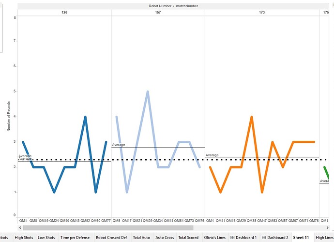 scoring graph.jpg