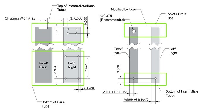 WCP Telescope Drill Pattern