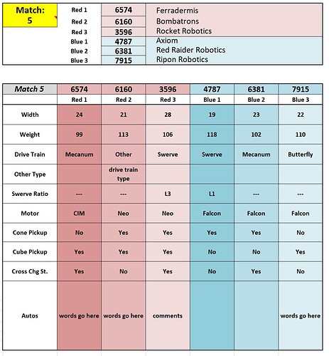 Sample Team Stats-2