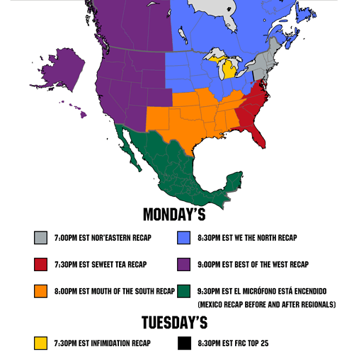 RR all regions with with times