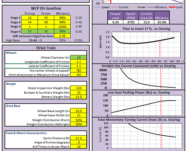 Notional-10in-Gearing.png