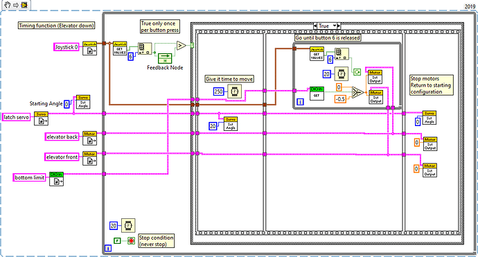 limit switch v3