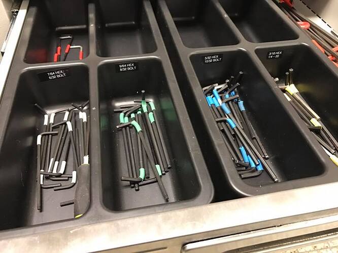 Organizing Drill Bits and Allen Wrenches General Forum Chief Delphi