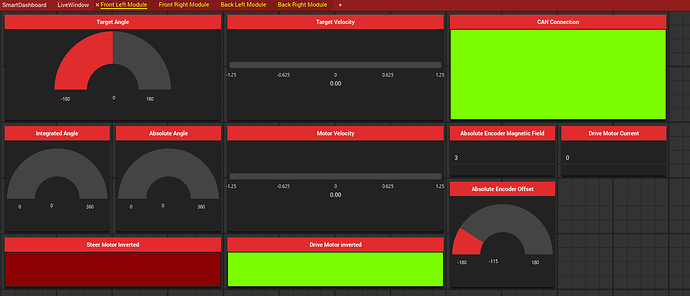 dashboard_dials