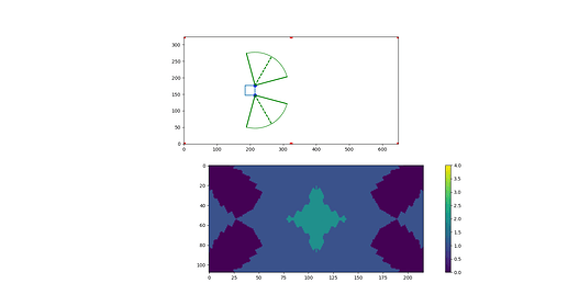 Figure_3
