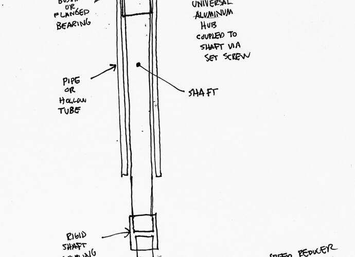 vawt_bushing_diagram2.jpg