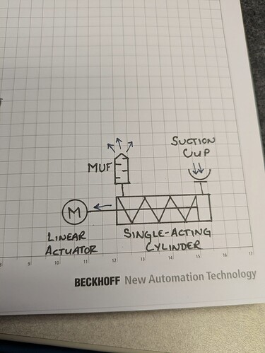 motorized_suction