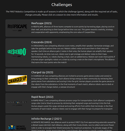 challenges