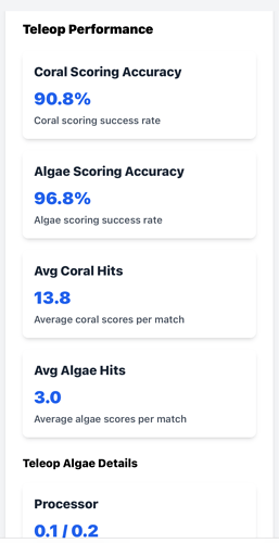 Scout 1