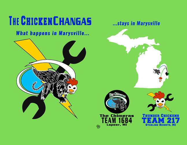 217_chickenchangas
