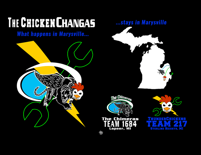 1684_chickenchangas