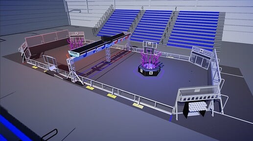 Field and arena mockup (materials are still needed)