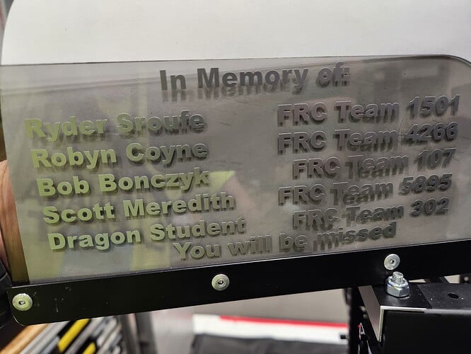In Memory Of