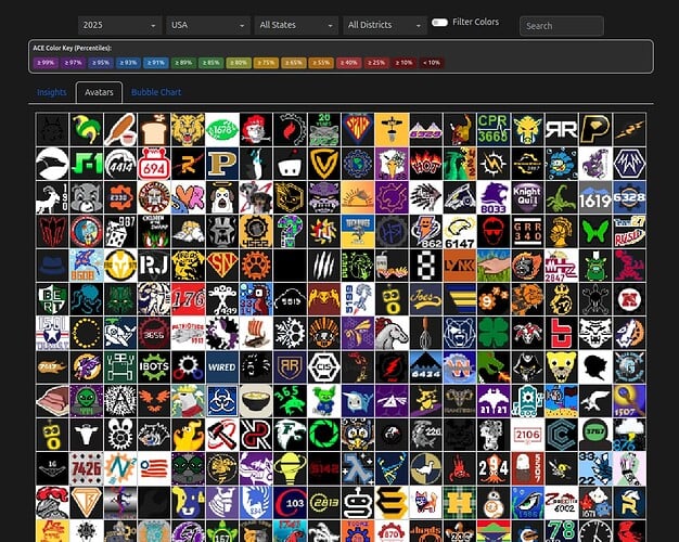 teams_avatars