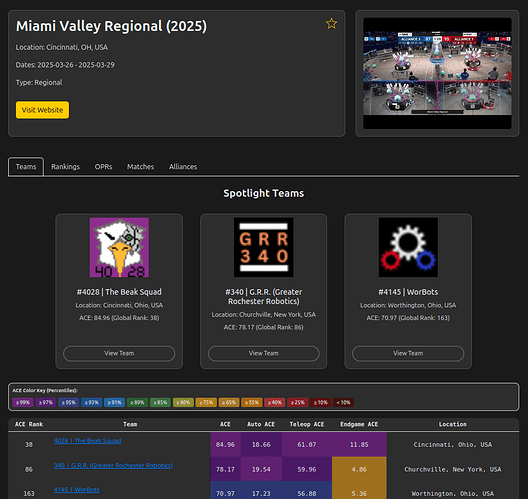 event_teams