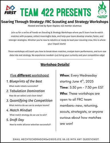 Workshop Flyer