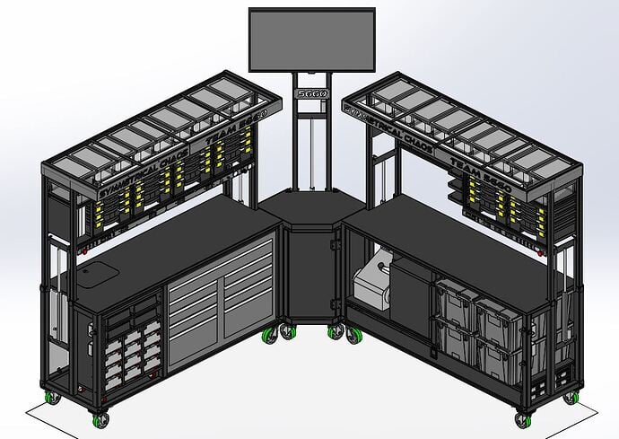 CAD