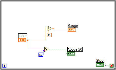 Posting LabView Code Easily? - NI LabVIEW - Chief Delphi