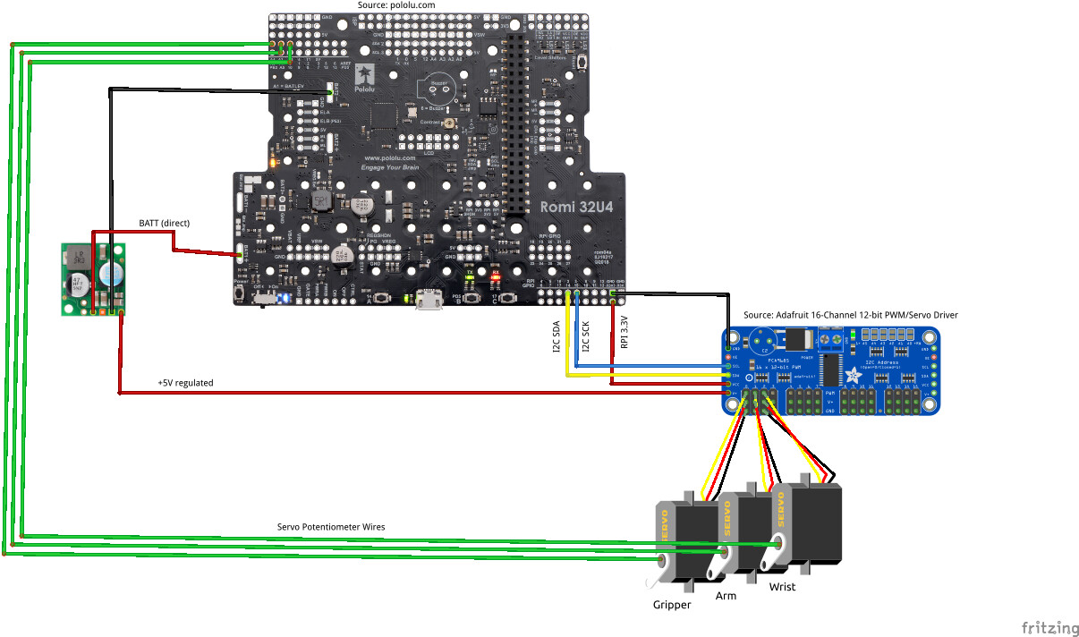 Vex Cortex Wiring Diagram