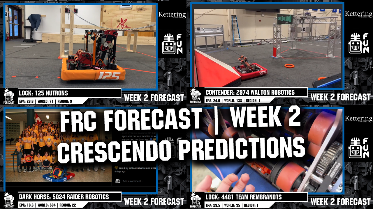 forecastw2BTB-YT-Thumbnail-new