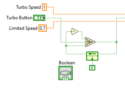 Boolean Control