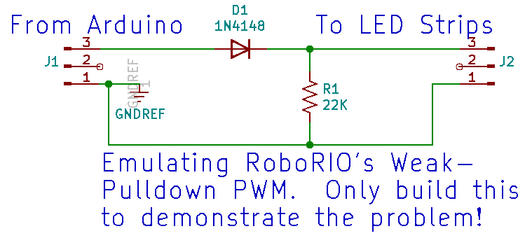 arduino-rio-emulation