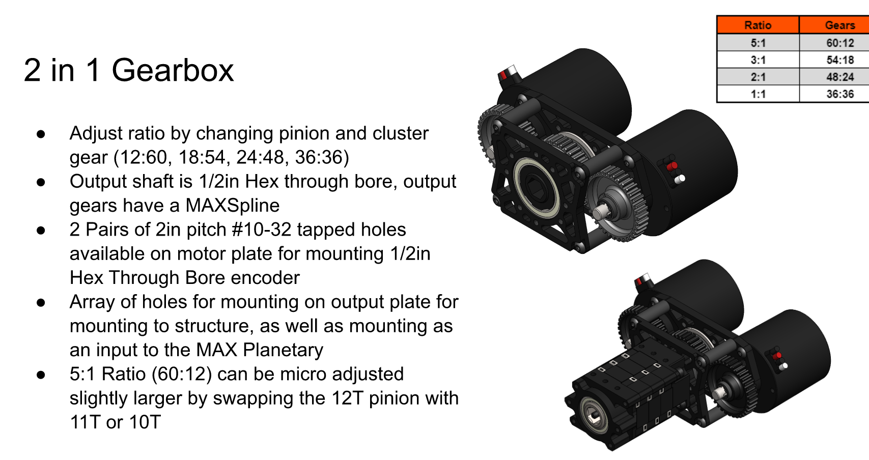 REV Robotics is proud to Introduce REV ION! 259 by Greg_Needel