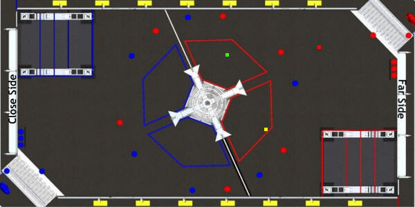 Shot-Location-Example
