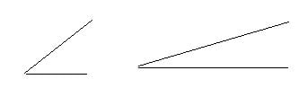 DistanceAngle
