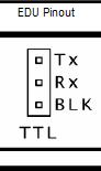 Edu_Serial_Port_Pinout.JPG