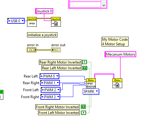 begin%20motors