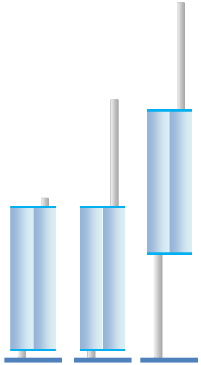 3-stop cylinder.png