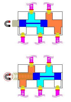 solenoid.JPG