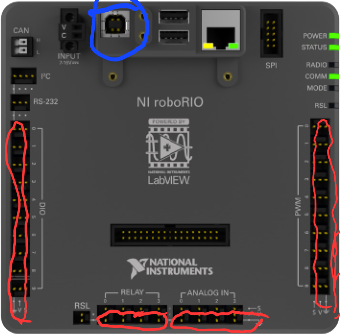 roborio