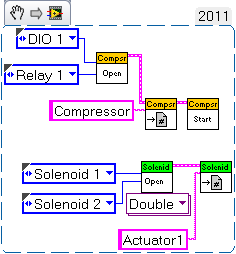 Compressor and Solenoid in Begin.png