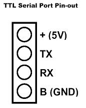 Serial_Port_Pinout.JPG