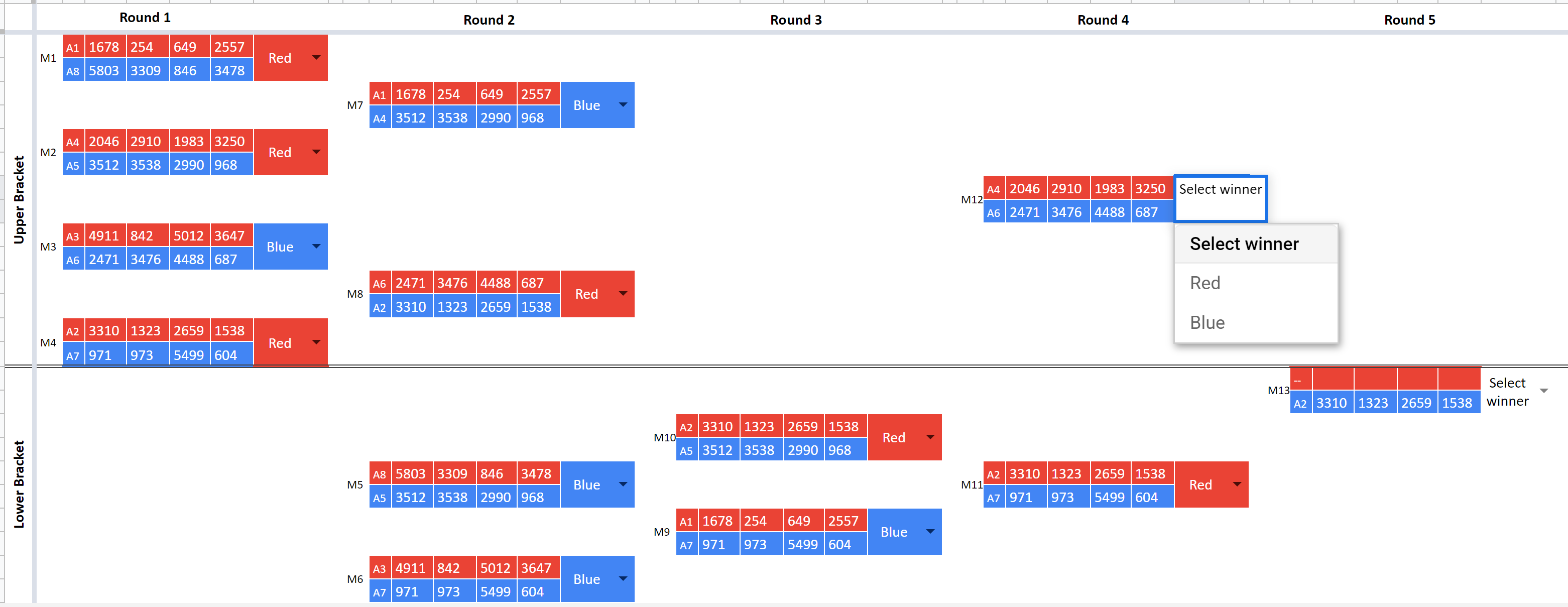 Tournament Bracket Generator - Challonge