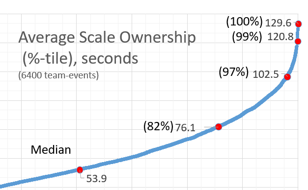 ownership.PNG