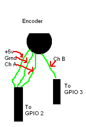 encoder schematic.GIF