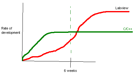 cppLab.PNG