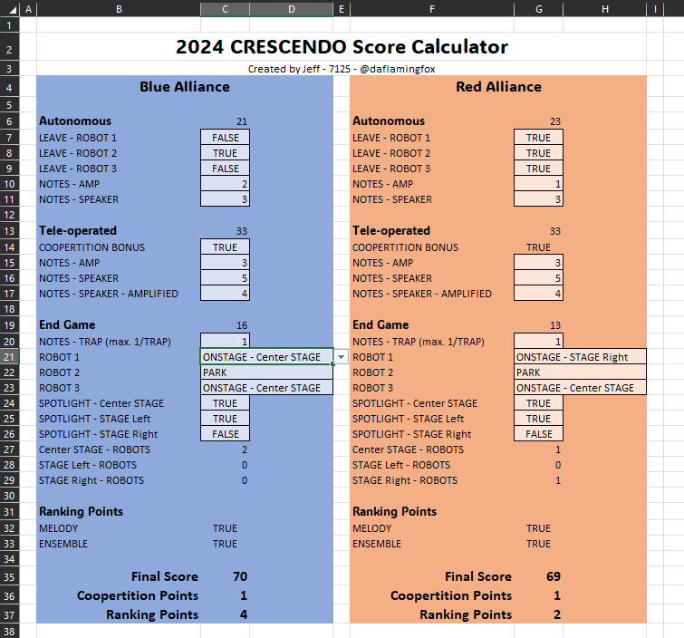 Excel Score Calculator For Crescendo