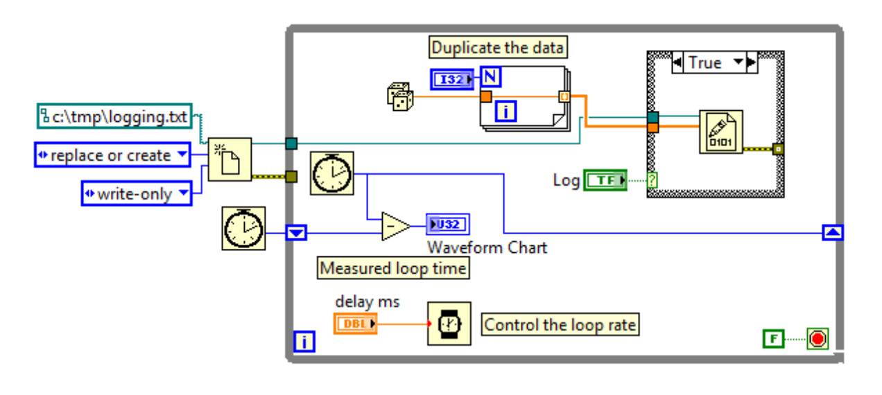best practices for logging sensors? NI LabVIEW Chief Delphi