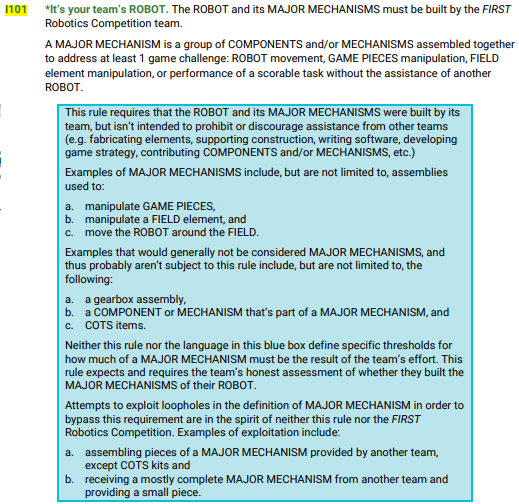 Question about the definition of Cots Items 2023 Edition Kit