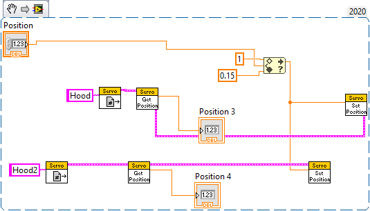 Looking for Labview code example for L-16 actuator - NI LabVIEW - Chief ...