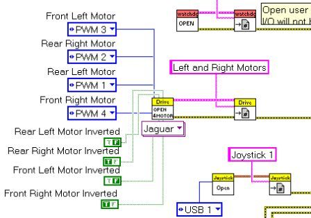 4 motors.jpg