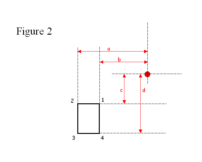 Figure2.png